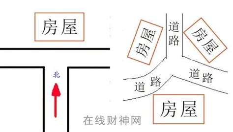 槍煞|什麼叫風水的房屋槍煞和角煞，碰到要怎麼化解